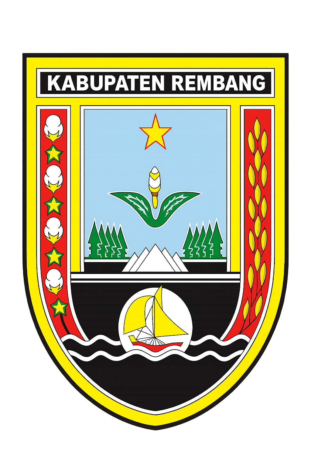 Pemkab Rembang
